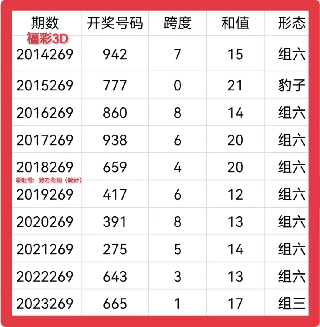 https://f.jiangduoduo.com/info/1728437151104c76f4a2a-1f7f-40aa-9567-2cdd814ea4aa.jpg