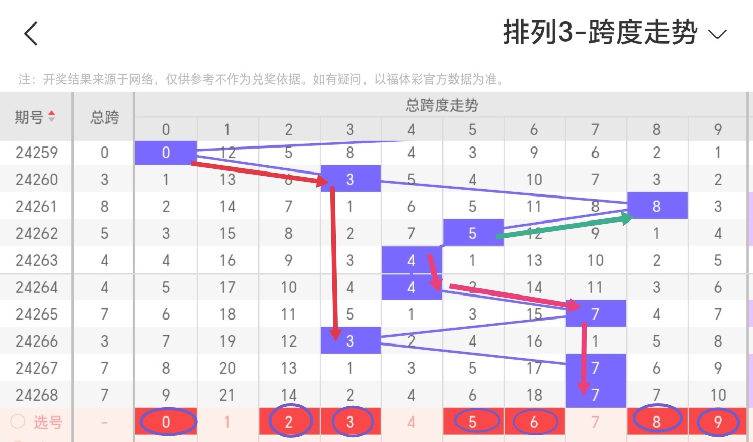 https://f.jiangduoduo.com/info/172843864062858392e18-daf3-4fd8-9c10-436dbe51ea0f.jpg