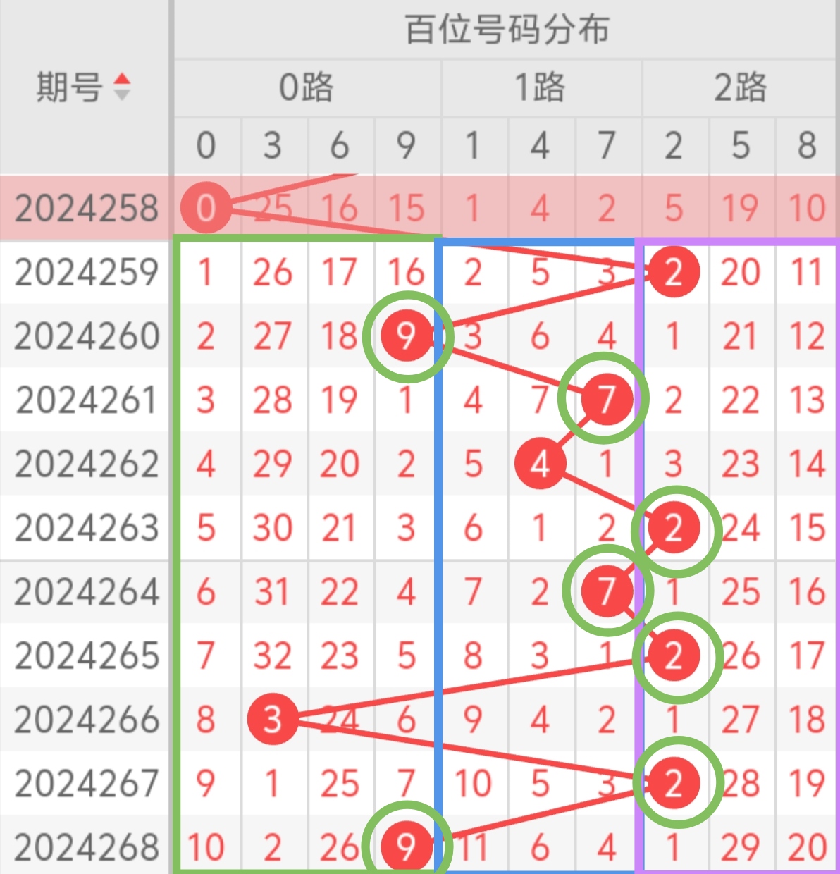 https://f.jiangduoduo.com/info/1728443013804c289f5e7-9eef-451b-976d-61b7da924745.jpg