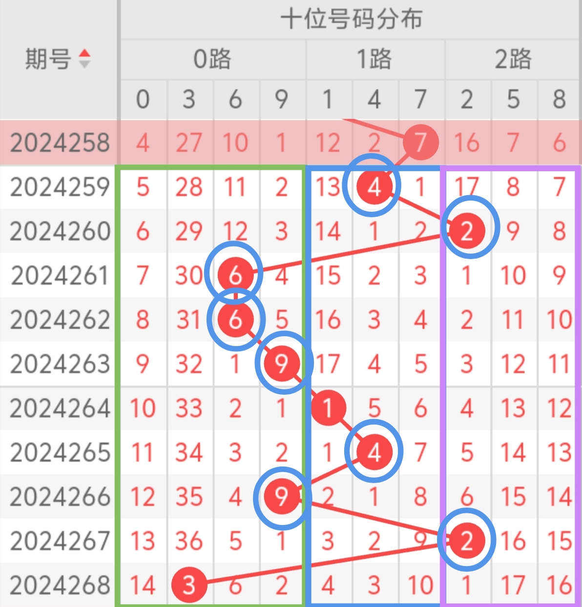 https://f.jiangduoduo.com/info/1728443031636bcea0b87-c0dd-4c89-9553-41f3f4aca0b5.jpg