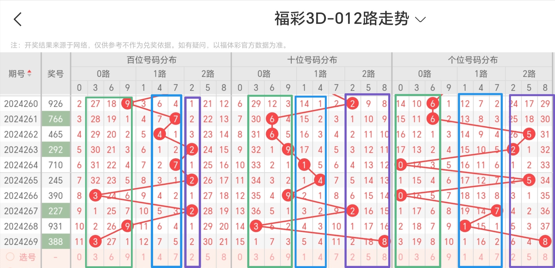 https://f.jiangduoduo.com/info/172851912685728ba4114-e461-42d4-ba64-f6630c149ac5.jpg