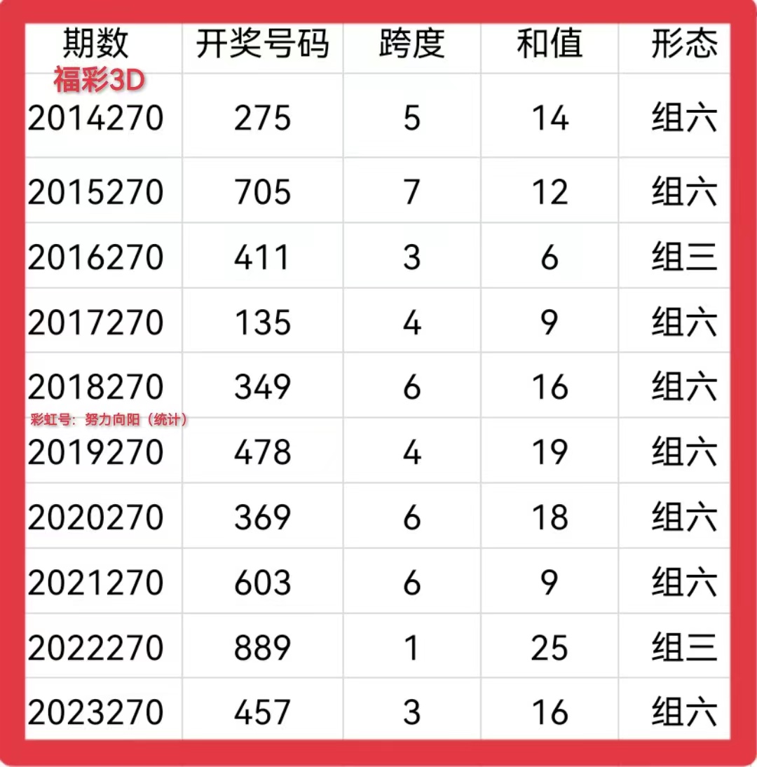 https://f.jiangduoduo.com/info/1728524096583f41a0f4d-b0dd-4dbe-9bf0-654cd19aa30c.jpg