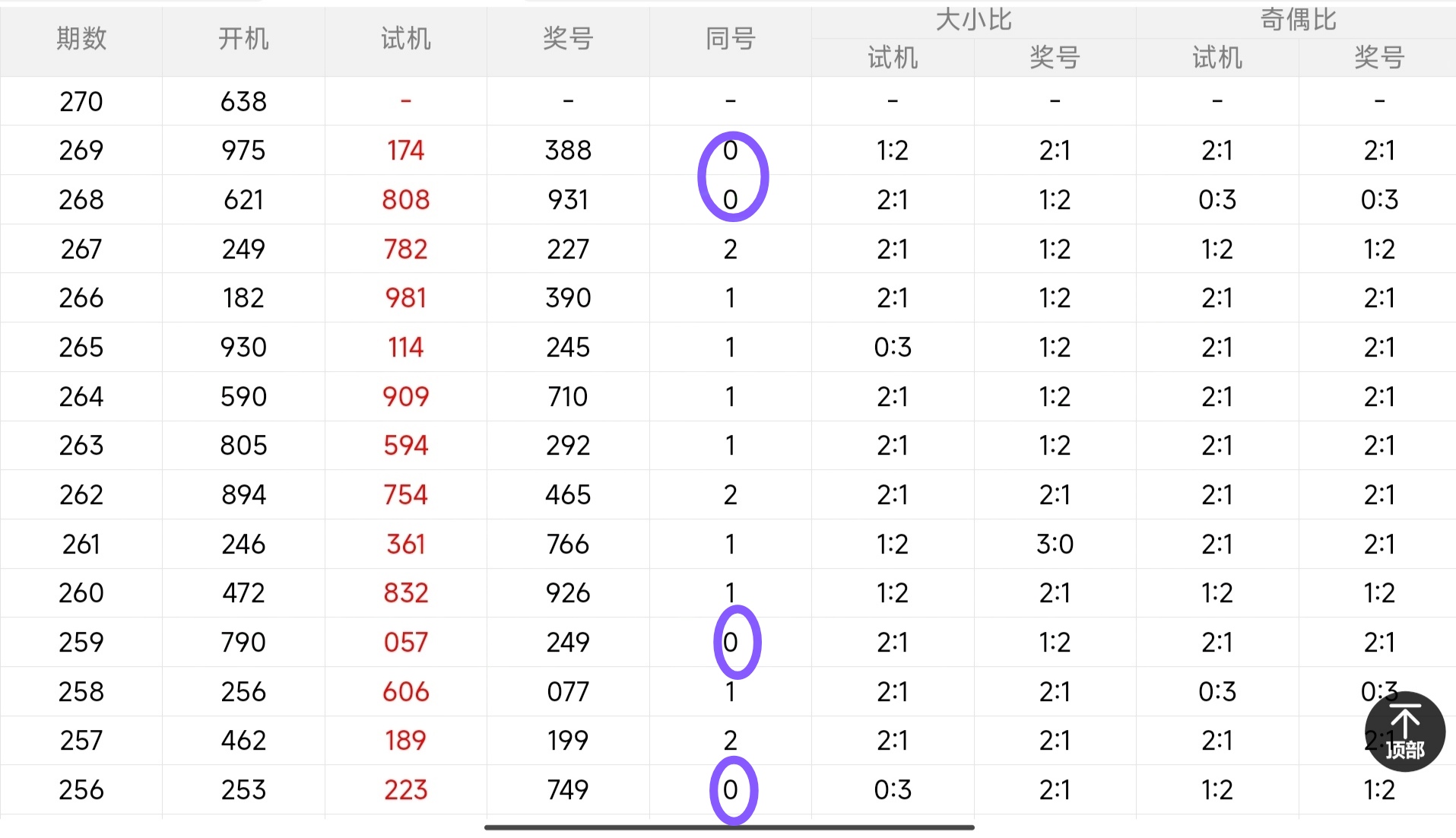 https://f.jiangduoduo.com/info/1728525911632556d3580-9e3a-4e0c-994c-723e4d364d9c.jpg