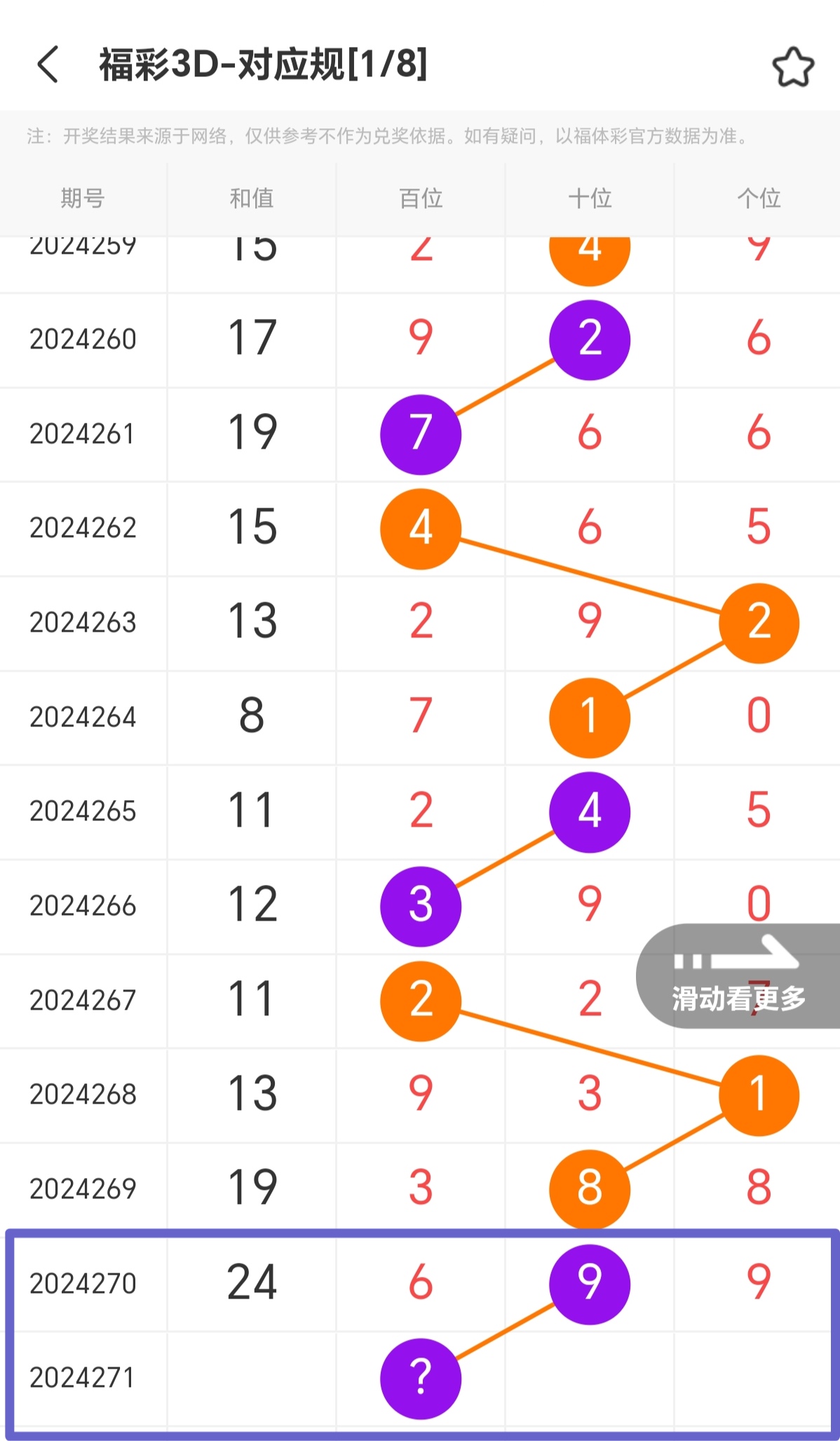 https://f.jiangduoduo.com/info/17285753748478f6bd58b-a60c-488f-99d8-1c538fbe93ed.jpg