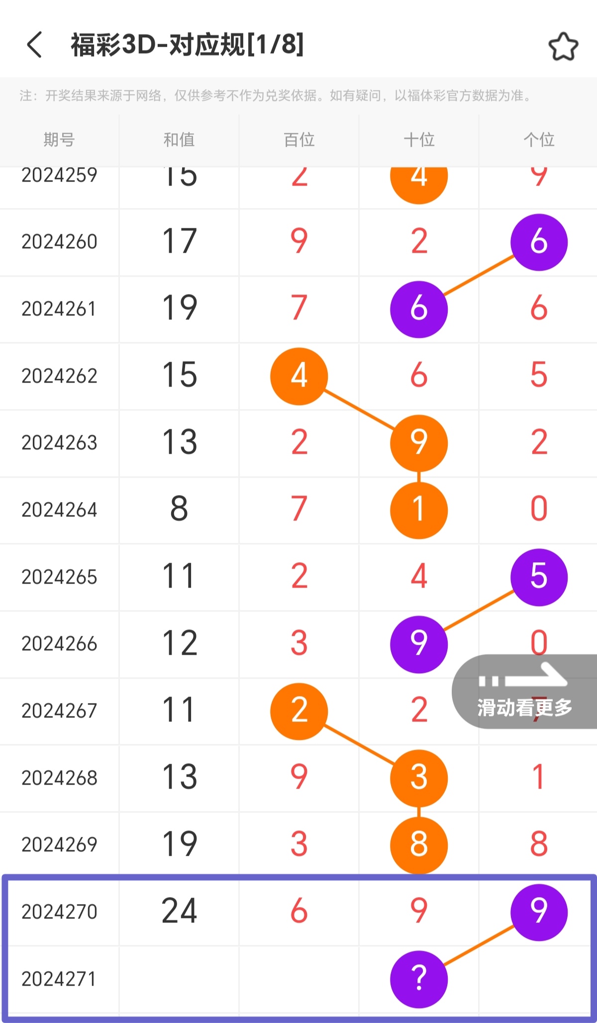 https://f.jiangduoduo.com/info/17285753846953c0d90ea-7d67-477d-8d8b-6099e703d6e9.jpg