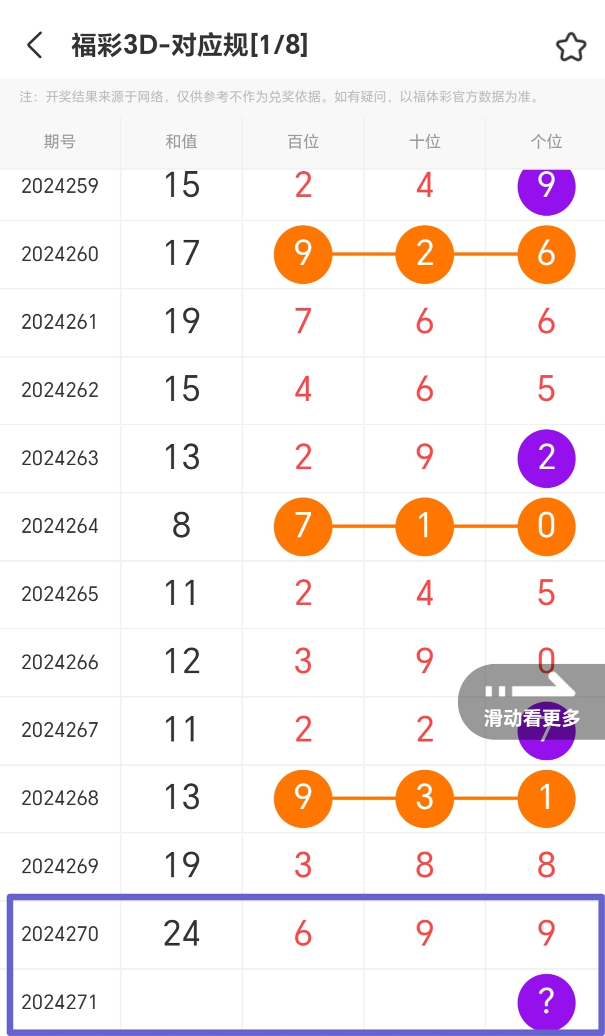 https://f.jiangduoduo.com/info/17285753948694d0f8716-88de-4f05-8c04-a6cab059e58d.jpg