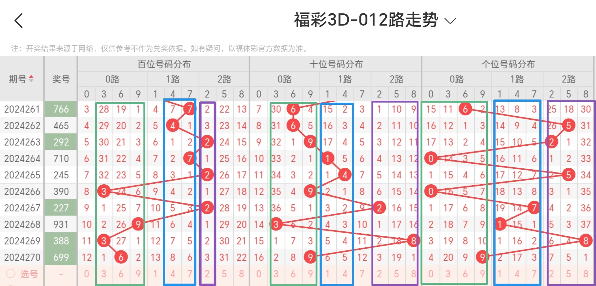 https://f.jiangduoduo.com/info/1728605377992533df1d6-2abd-4b13-bdf3-99c1b503c5df.jpg