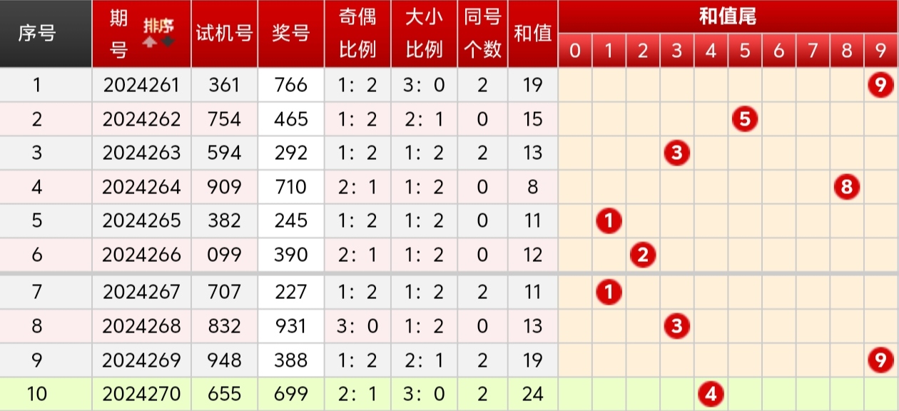 https://f.jiangduoduo.com/info/1728616104837c3176c06-b946-481b-8ff0-4306612e66bb.jpg