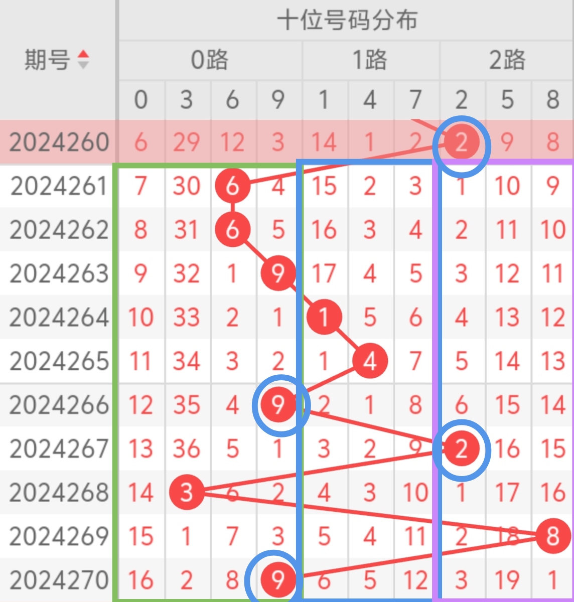 https://f.jiangduoduo.com/info/17286161267860a380d68-62b8-4b37-ad72-8532381fd7c0.jpg