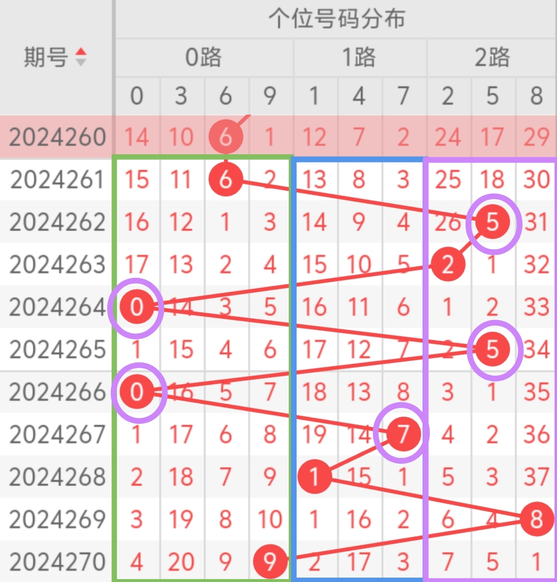 https://f.jiangduoduo.com/info/172861613664049f540a1-1758-491f-8b71-bb1294640cca.jpg