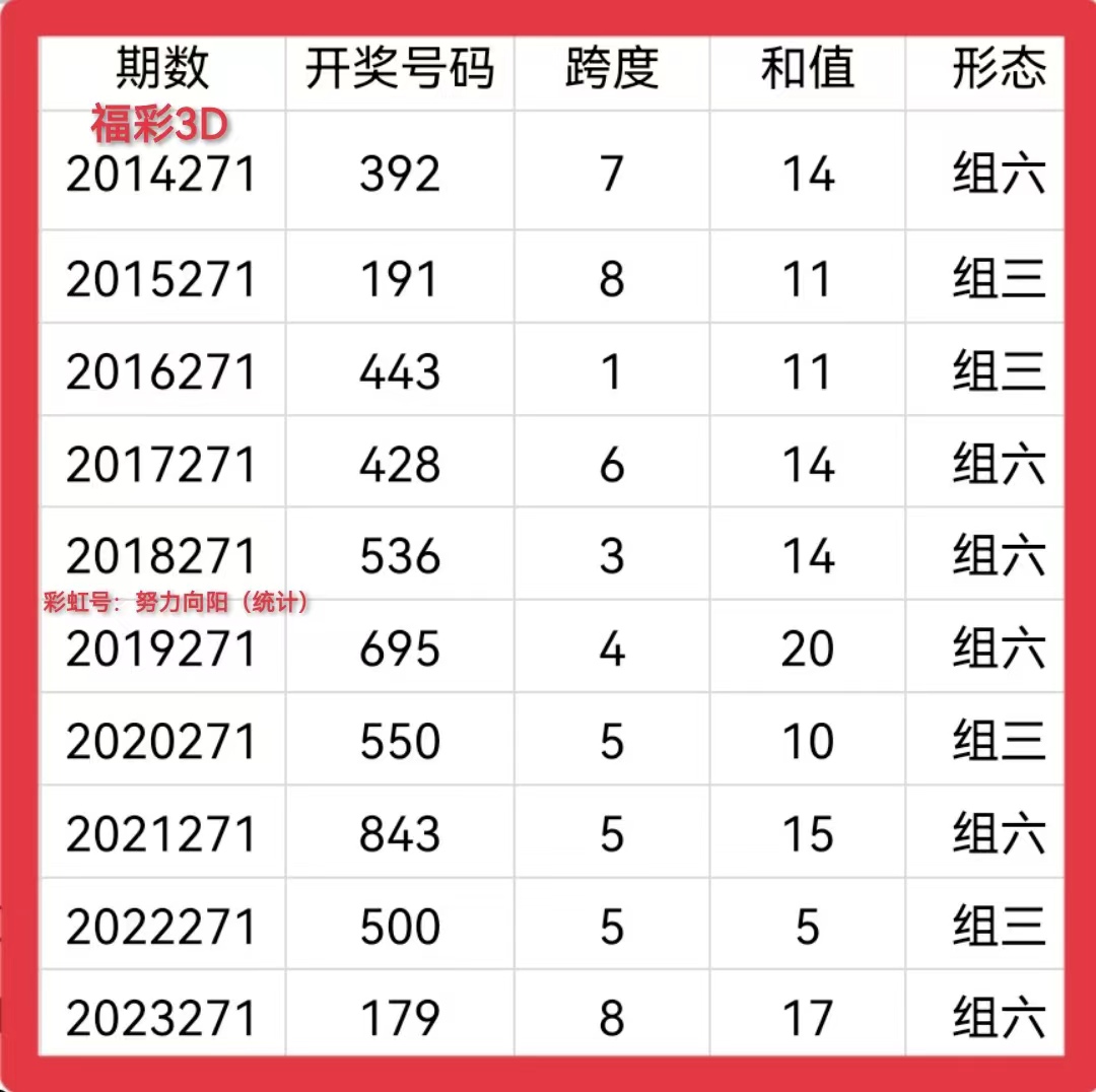 https://f.jiangduoduo.com/info/17286192683383b7d7c58-d702-4c8a-88c1-6d046a4b79d2.jpg