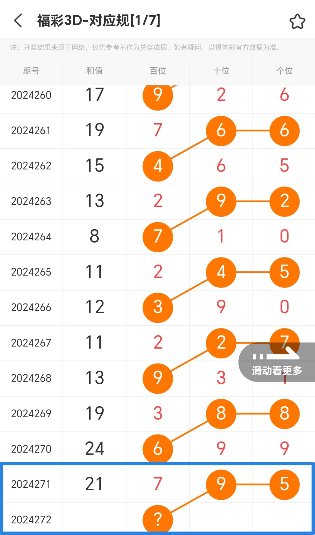 https://f.jiangduoduo.com/info/1728662689320420d5e65-3a07-4c82-9c05-800e41e24ed8.jpg