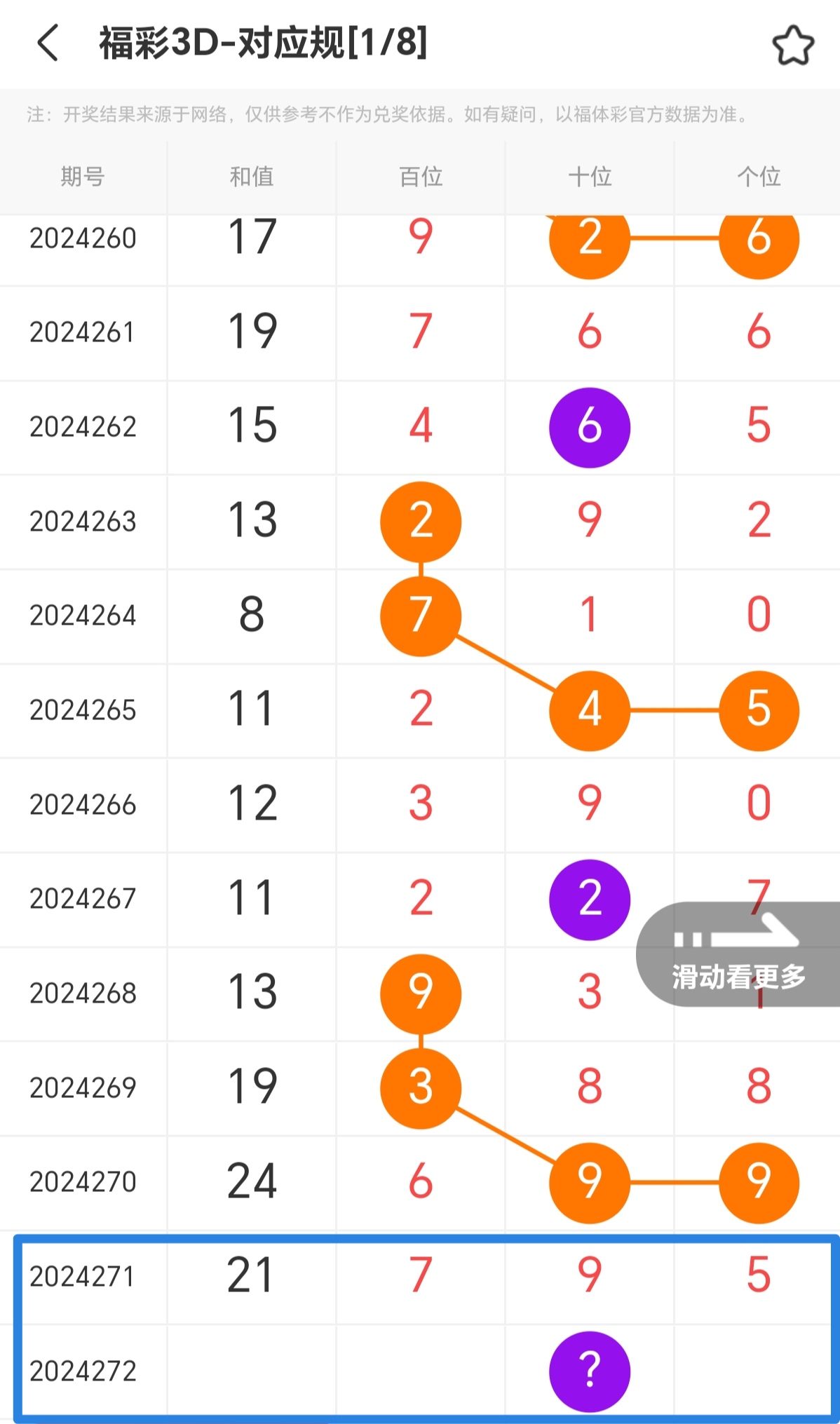 https://f.jiangduoduo.com/info/172866270107867e76a80-4a43-4f00-9484-9391d94534b7.jpg