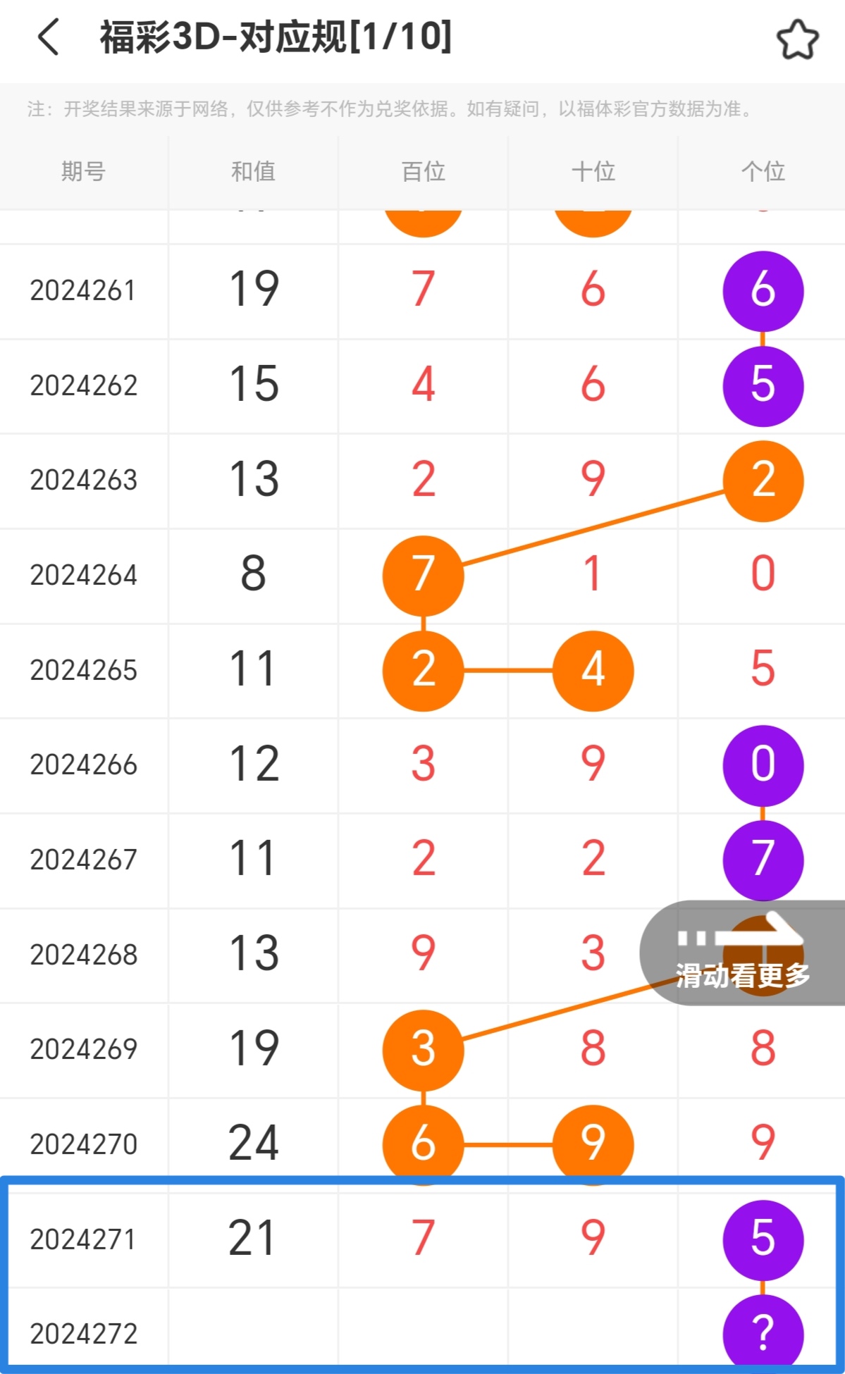 https://f.jiangduoduo.com/info/1728662714231ffc5be94-8e03-4b49-9e8d-f73f56f1668a.jpg