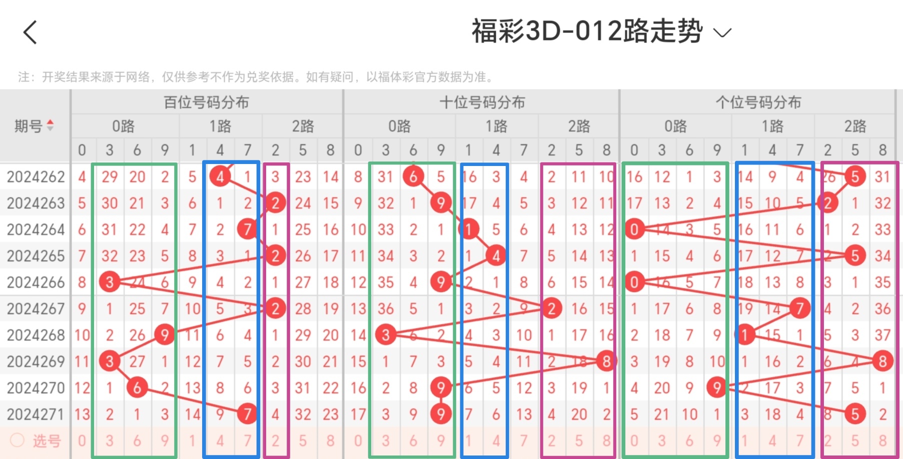 https://f.jiangduoduo.com/info/172869188141324e04d17-02c7-4f51-8ff9-1b61359746cd.jpg