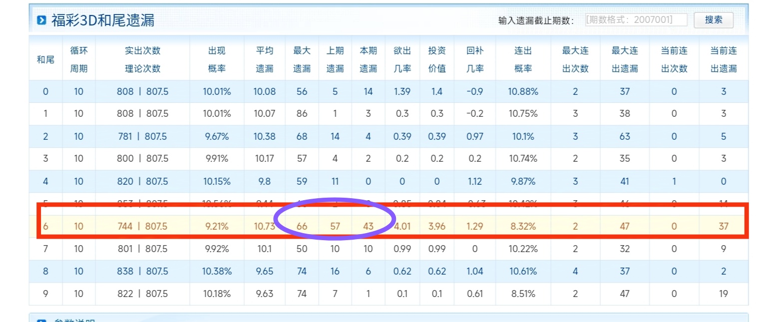 https://f.jiangduoduo.com/info/172869841883732563b15-6f17-4bb7-89bf-6d978f565853.jpg