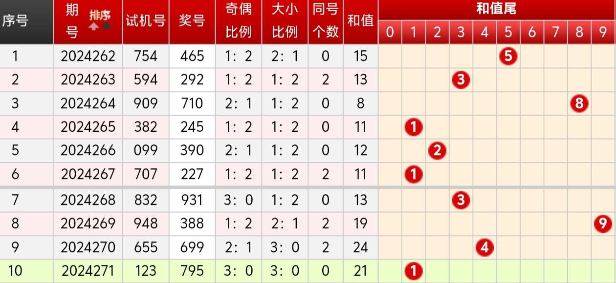 https://f.jiangduoduo.com/info/17287051507143f3fa529-4406-457f-b196-38a4a8241c3b.jpg