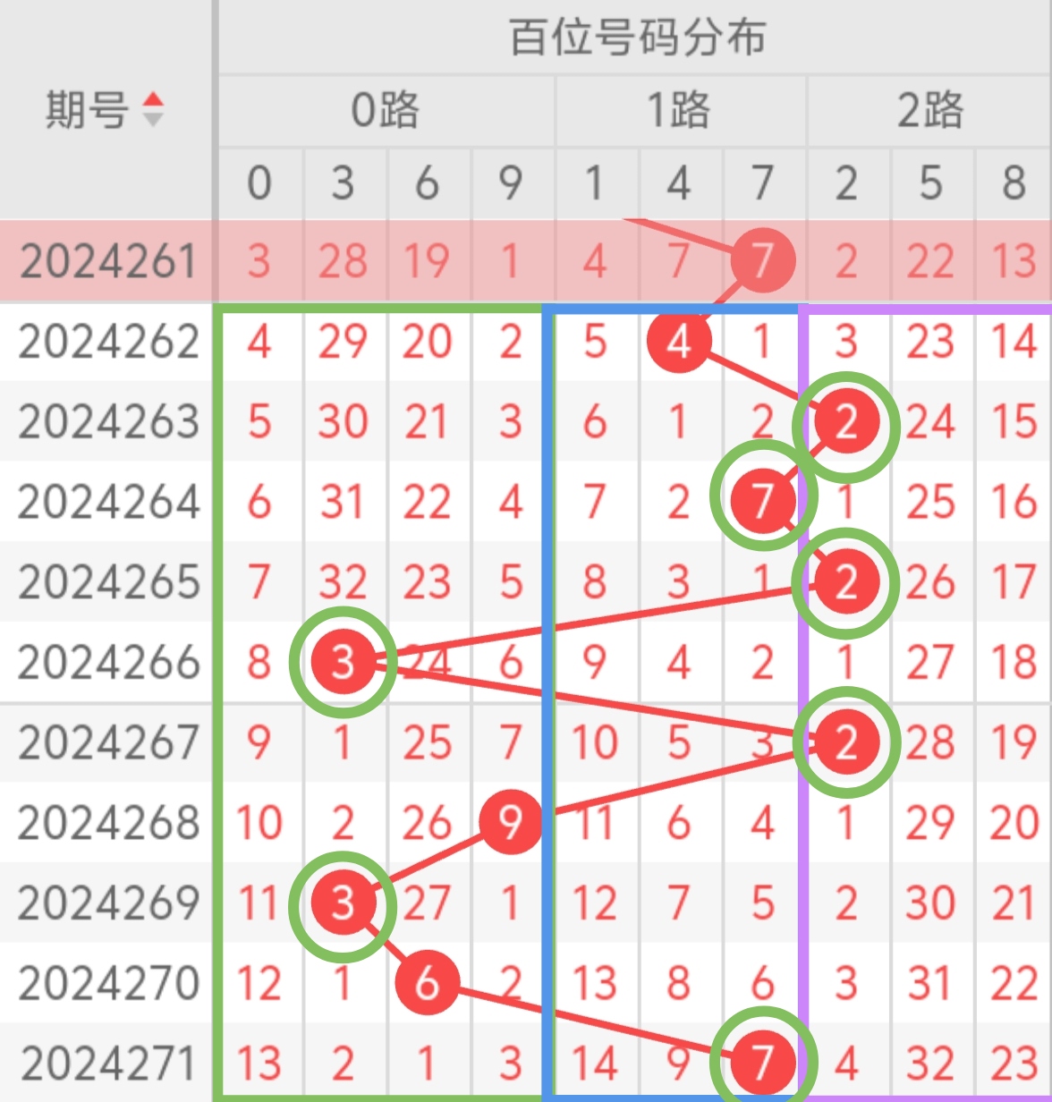 https://f.jiangduoduo.com/info/17287051637816e7e7065-4e38-4bfc-a0b8-789404a982e6.jpg