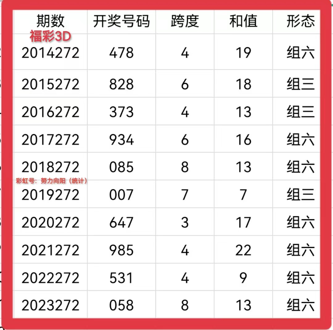 https://f.jiangduoduo.com/info/17287052126554926878b-53ba-4326-87cd-11741110e4ef.jpg