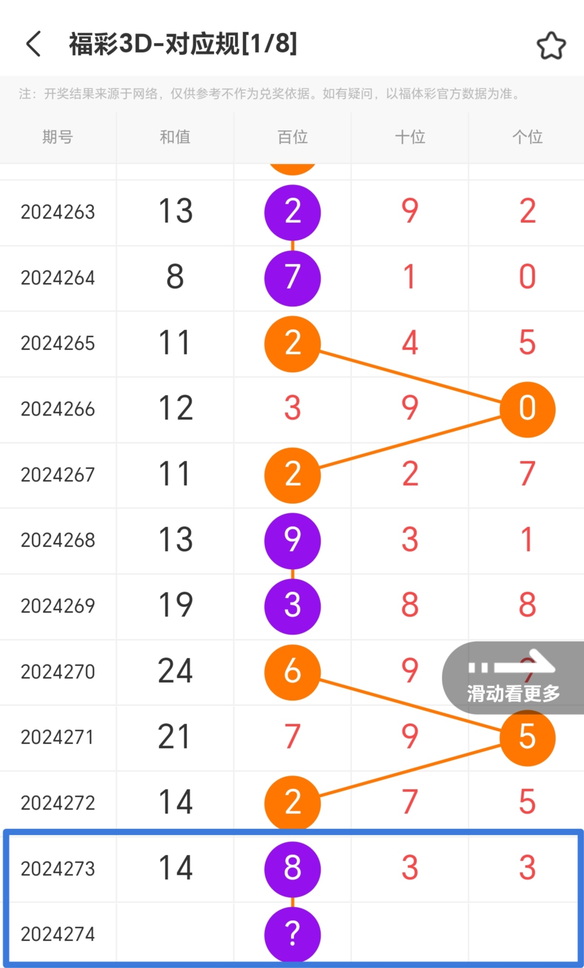 https://f.jiangduoduo.com/info/1728835459467bcec4d36-a004-458b-9286-50443a70bc59.jpg