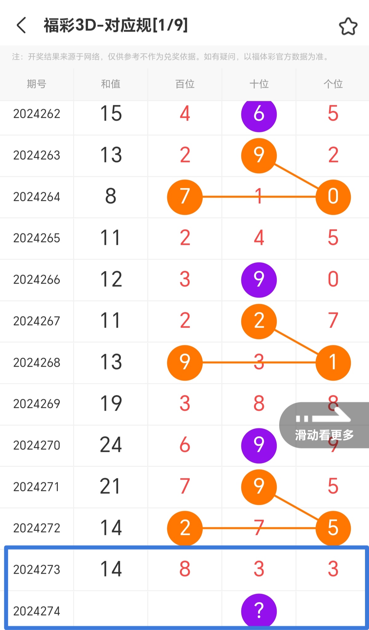 https://f.jiangduoduo.com/info/1728835470057bea0034b-ea22-49bd-b829-2fd49d64b114.jpg