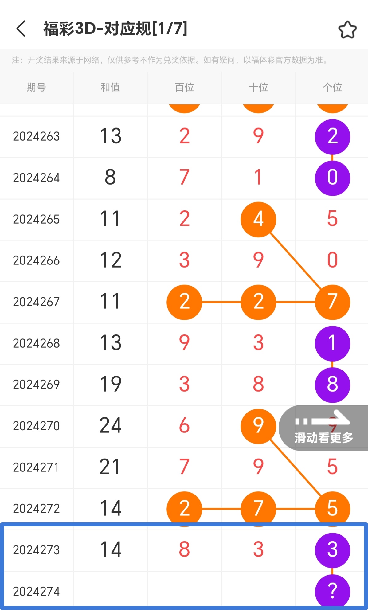 https://f.jiangduoduo.com/info/1728835480506e55d9b6c-d3bc-412e-8c42-738fa73eb17d.jpg