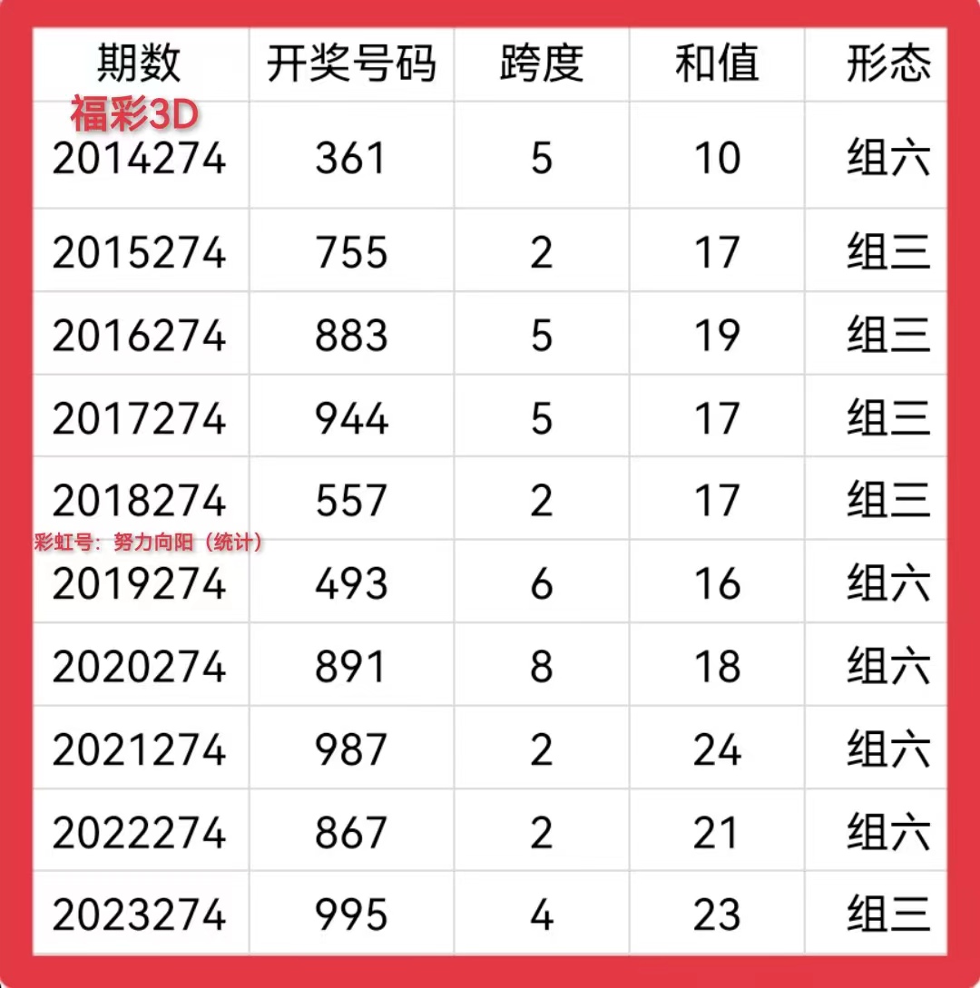 https://f.jiangduoduo.com/info/1728875249449ff226277-7967-47f3-b31e-337c4fc9da1c.jpg