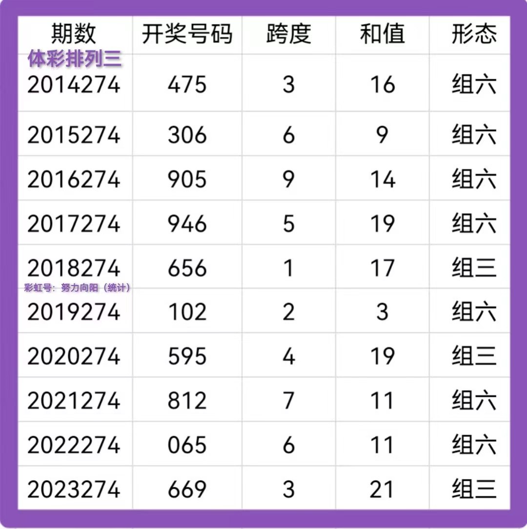 https://f.jiangduoduo.com/info/17288753738931bfe8f12-68b5-4946-ba87-2f356d4beabe.jpg
