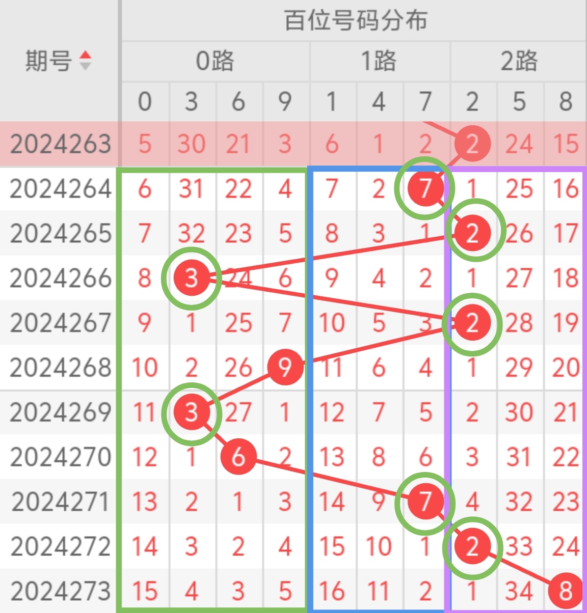 https://f.jiangduoduo.com/info/17288778070527f280ff1-21a2-42a1-ac59-c35931bb3034.jpg