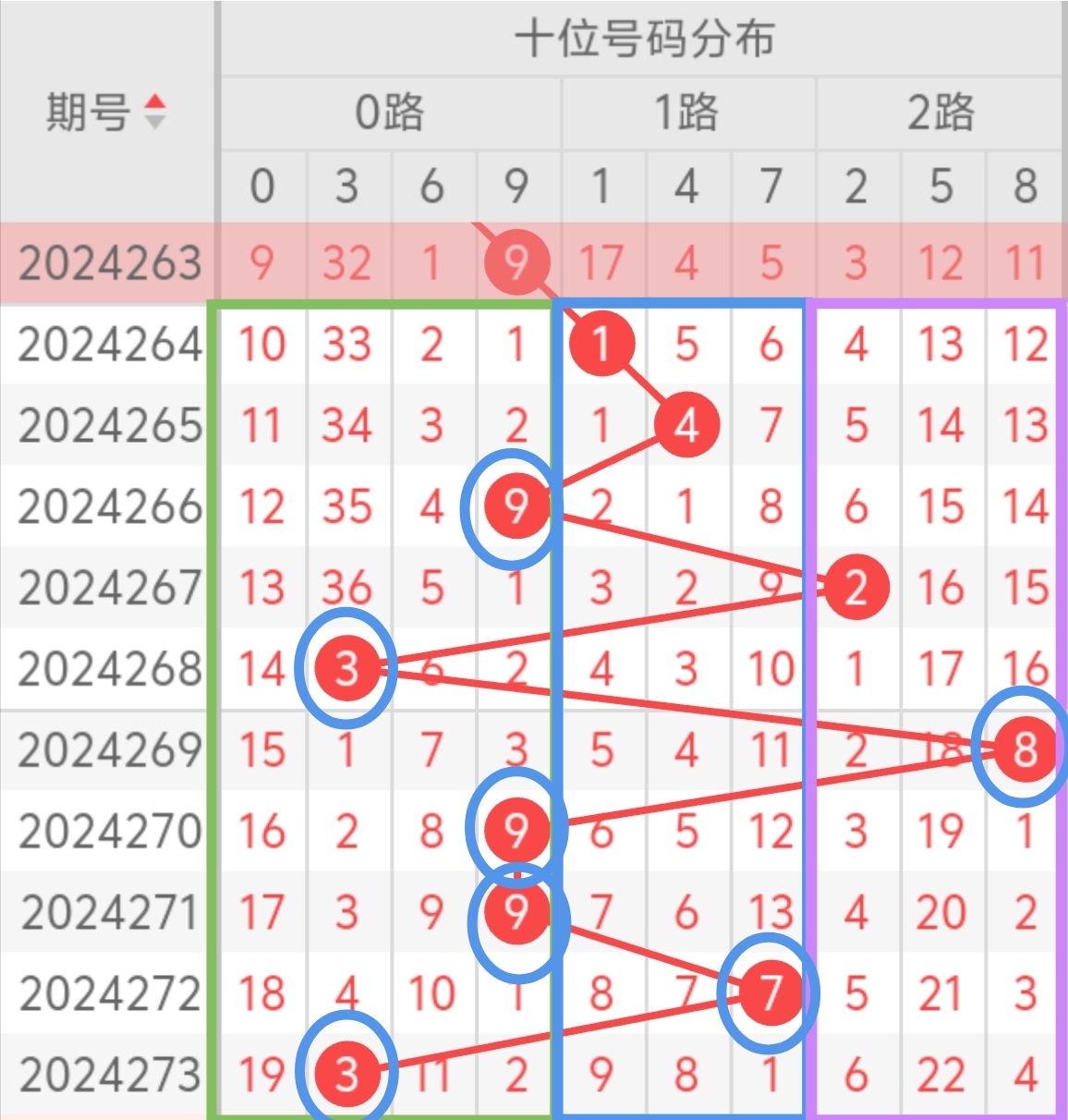 https://f.jiangduoduo.com/info/17288778207998d586321-5039-4db8-b481-743c3a547682.jpg