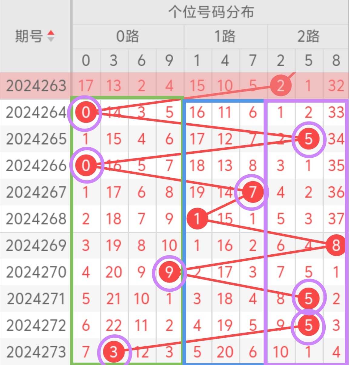 https://f.jiangduoduo.com/info/1728877831110055f9482-80f1-4738-9234-87b4b96bd8d9.jpg
