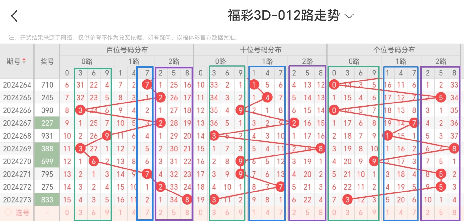 https://f.jiangduoduo.com/info/172888437090068bc4e0d-0023-4036-b5ac-4fa512c2667f.jpg
