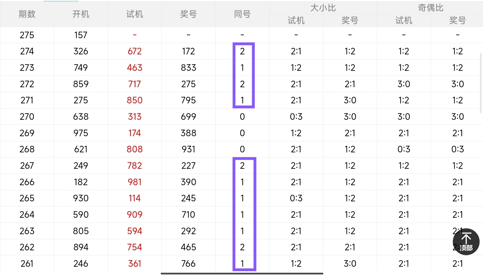 https://f.jiangduoduo.com/info/172895824647551f569af-c58f-4cd7-b861-4d32251fdbc4.jpg
