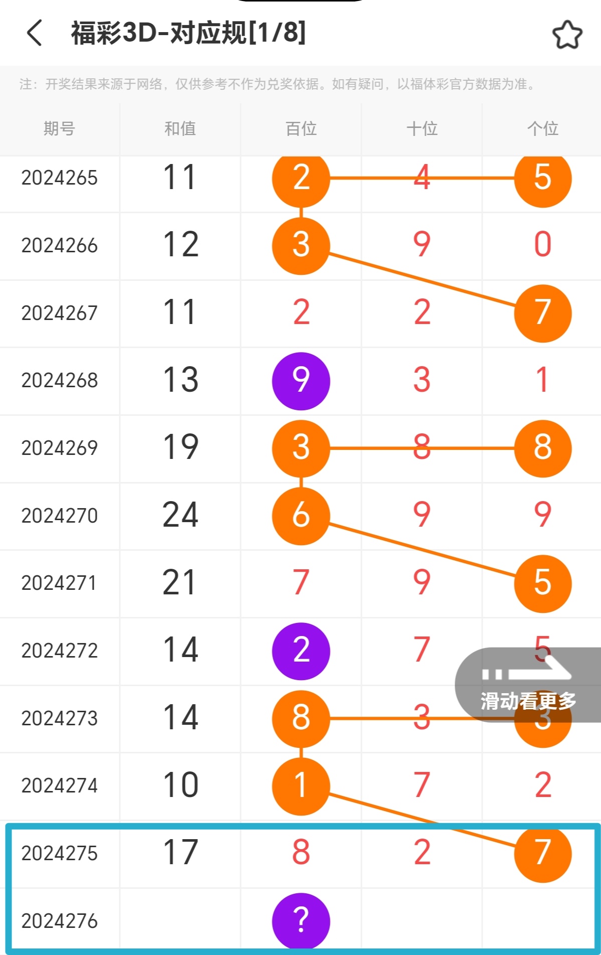 https://f.jiangduoduo.com/info/1729007370436972e2c38-ead8-4f0c-8333-47815674ffa6.jpg