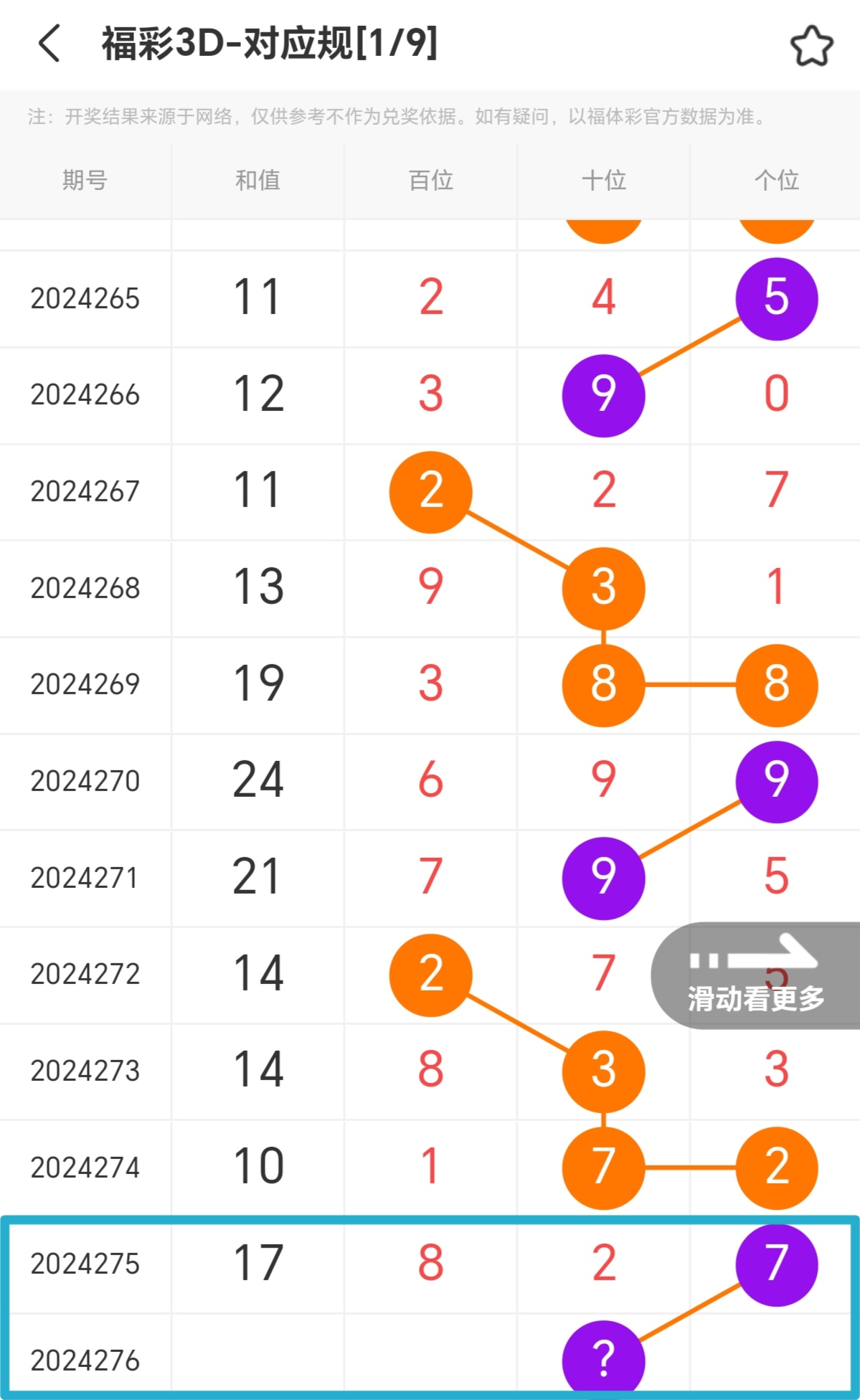 https://f.jiangduoduo.com/info/1729007382628a27041ec-b61f-4280-af83-c2e1b83a3566.jpg
