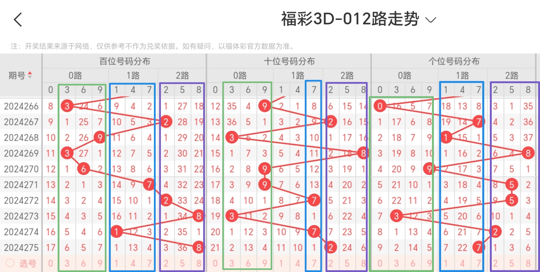 https://f.jiangduoduo.com/info/172905285529794aacc83-c304-4c7e-986b-afcc1e8464de.jpg