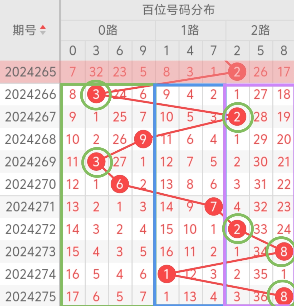 https://f.jiangduoduo.com/info/1729057106186957cc3b8-6914-4042-983a-9d53a2cac884.jpg