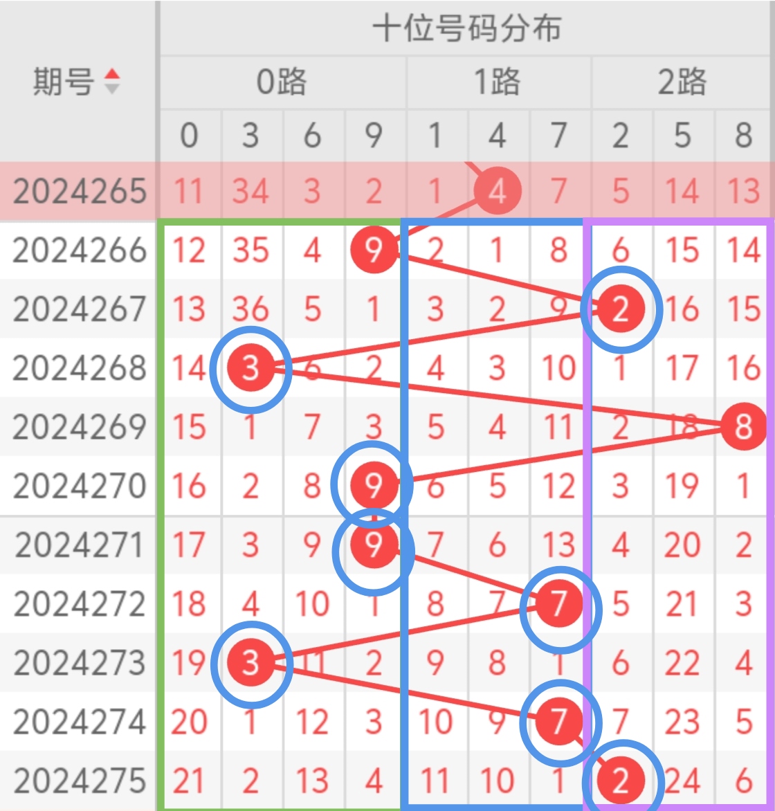 https://f.jiangduoduo.com/info/1729057117507bb019fc2-3c7f-4461-b01c-c265a3722441.jpg