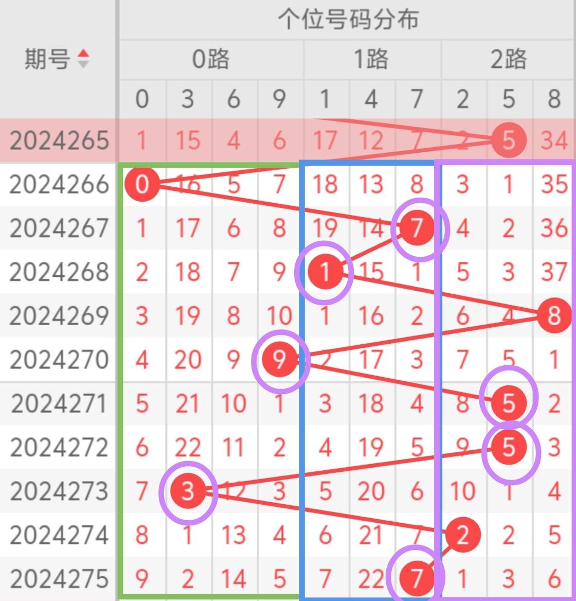 https://f.jiangduoduo.com/info/1729057127466c3e922a5-f6c4-4806-87a2-df9474df3a50.jpg