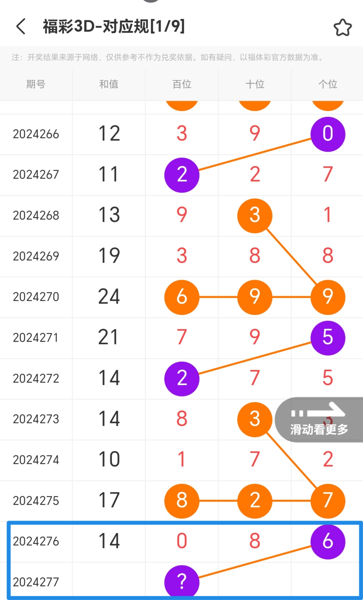 https://f.jiangduoduo.com/info/1729091924410a28a9c30-9aa8-4e5f-9347-140d5411e758.jpg