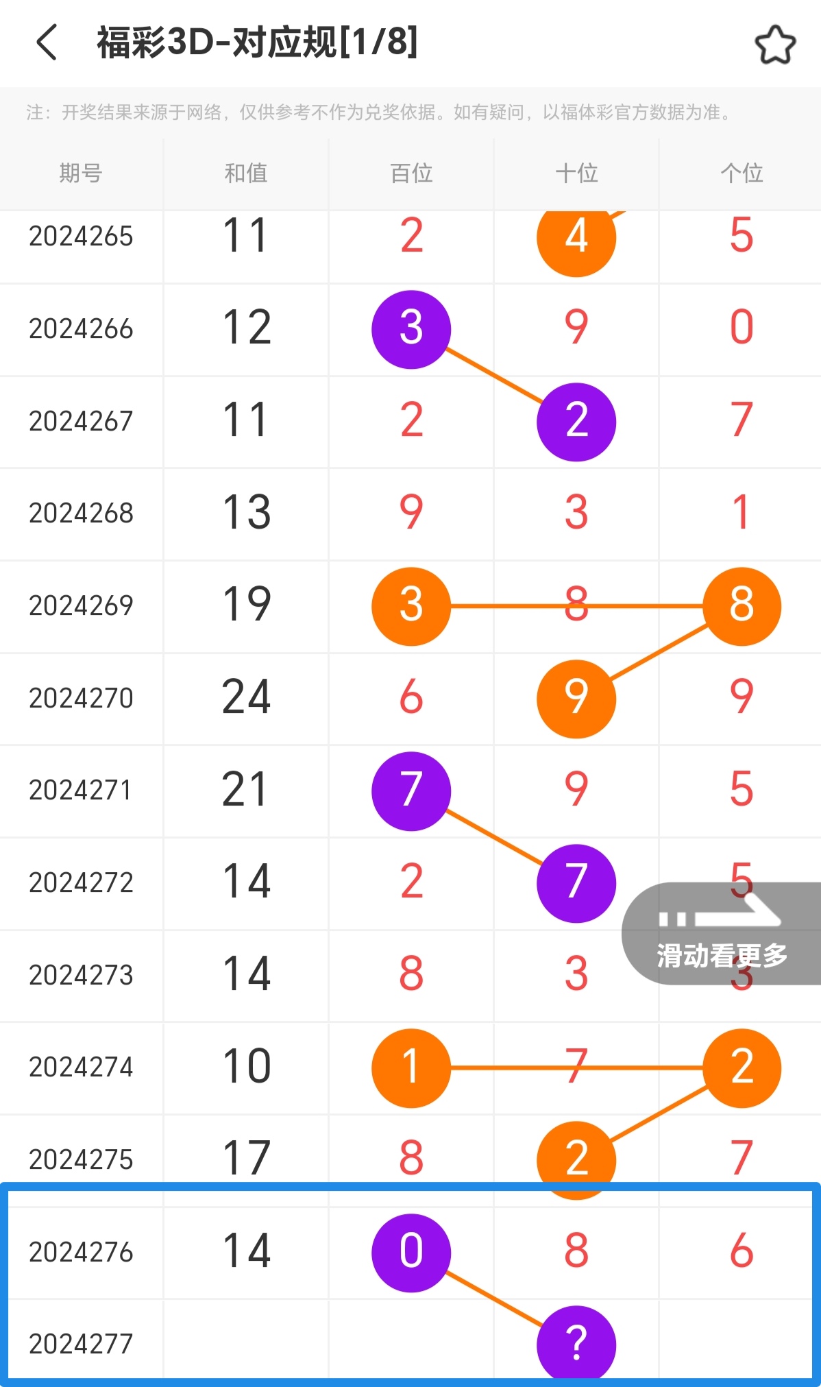 https://f.jiangduoduo.com/info/1729091947474210a587a-0f20-4b10-869f-3bdfd850b152.jpg