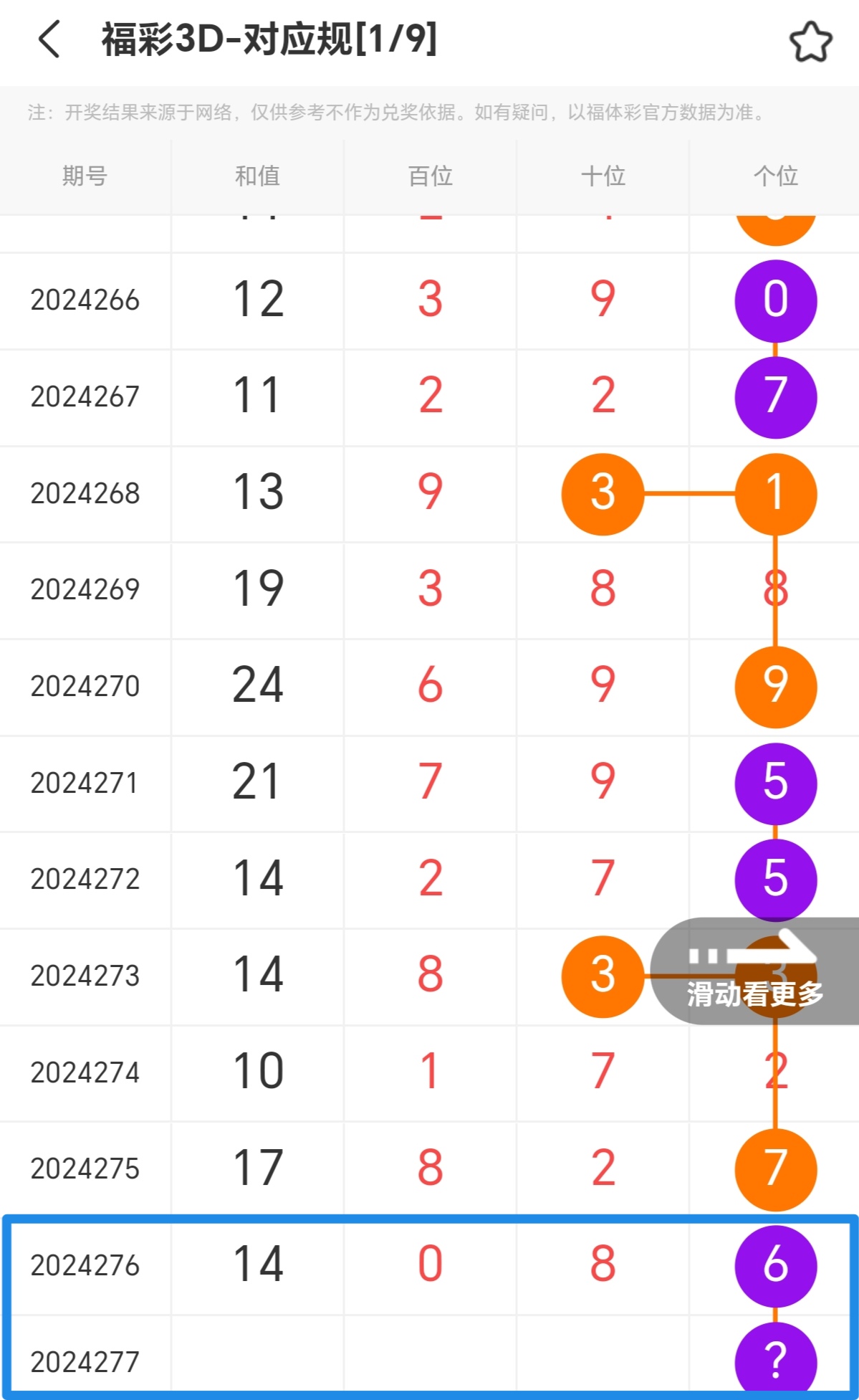 https://f.jiangduoduo.com/info/1729091961390bcf6e599-77e5-4569-b6a7-9a5cdd37a16e.jpg