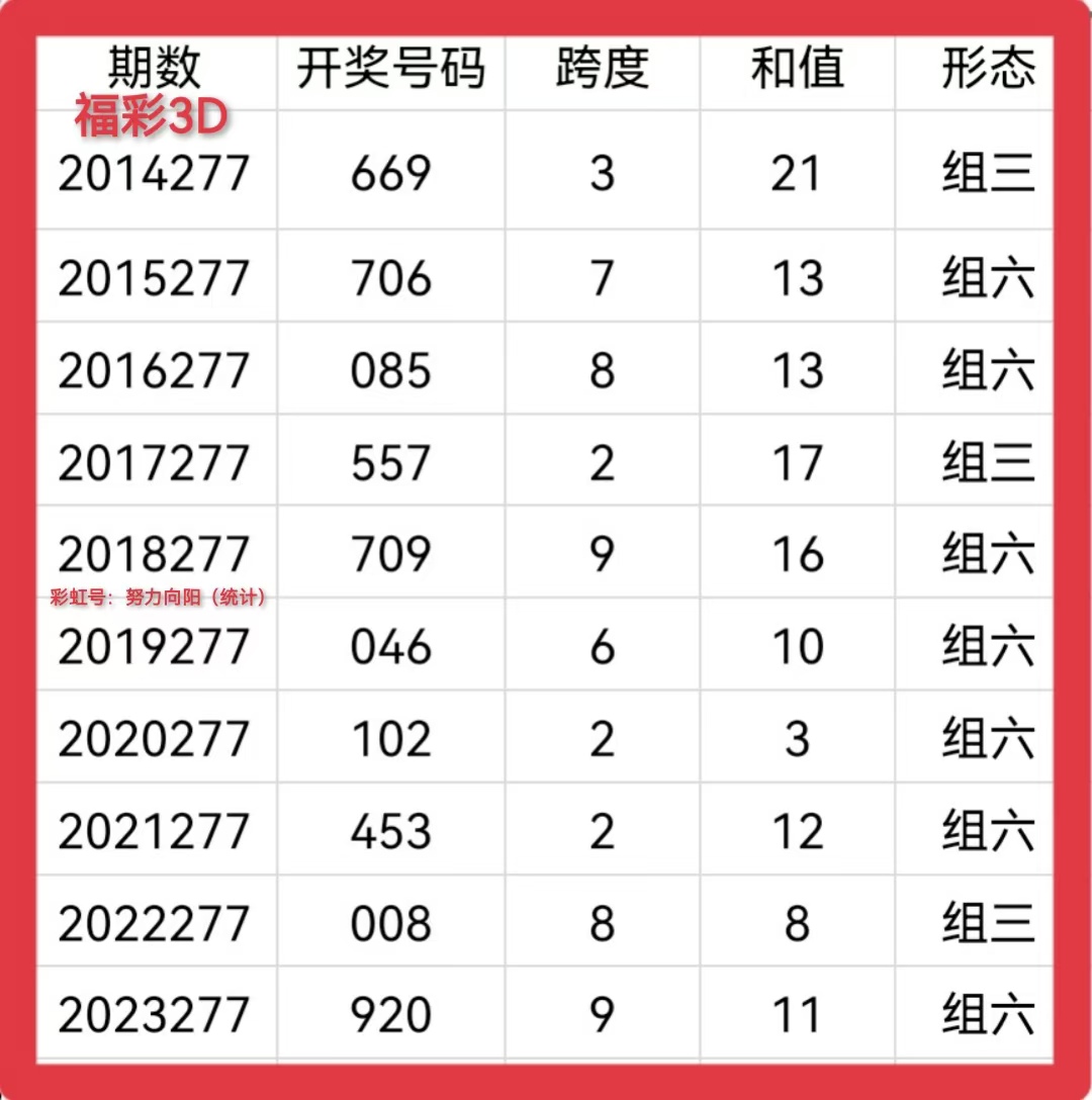 https://f.jiangduoduo.com/info/1729125028900921127c6-79cf-42e8-85d9-3dcbeeed64f1.jpg