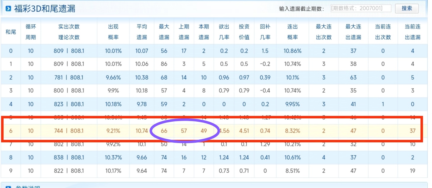 https://f.jiangduoduo.com/info/17291320110862a40526c-25ac-41a0-9808-8b80ecc5dc78.jpg