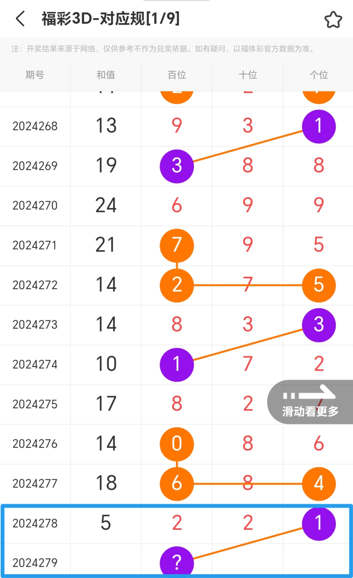 https://f.jiangduoduo.com/info/17292661414538cf8230d-4148-43a4-ac67-6fb8a007e70b.jpg