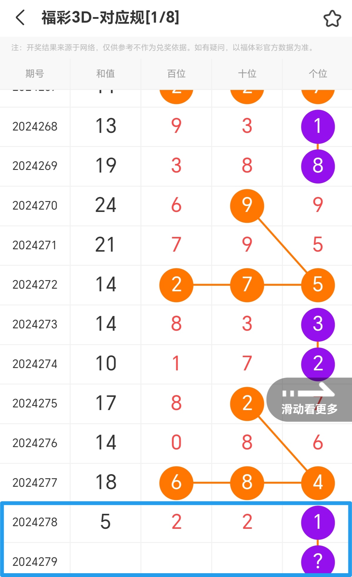 https://f.jiangduoduo.com/info/172926616620341081b3b-48c5-4493-87e7-9fd1b6a220dc.jpg