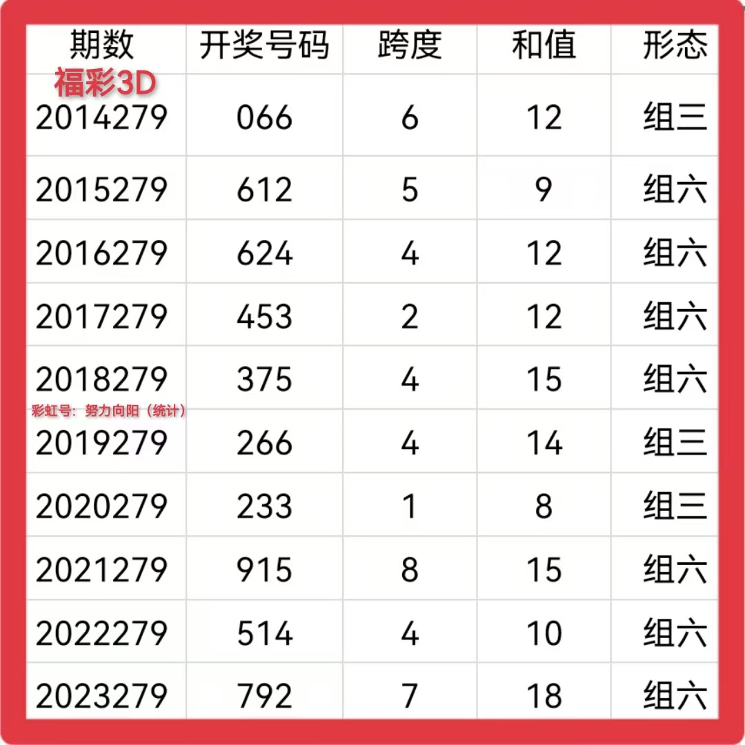 https://f.jiangduoduo.com/info/1729268402130f8dc3842-8fe0-4eca-9e2c-e794ca710b5a.jpg
