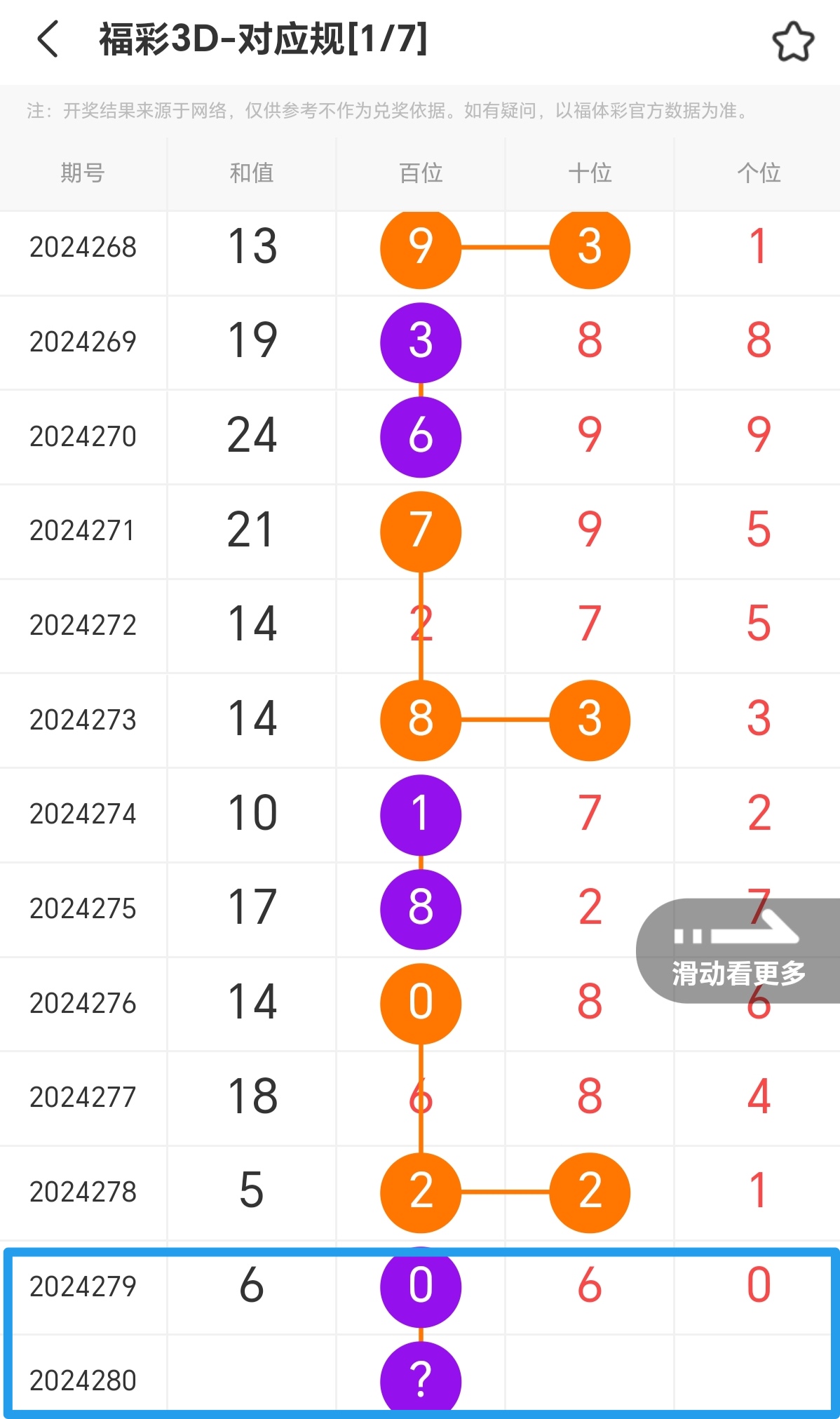 https://f.jiangduoduo.com/info/17293580718739d40aef3-682b-415c-a589-9d1a256289d3.jpg