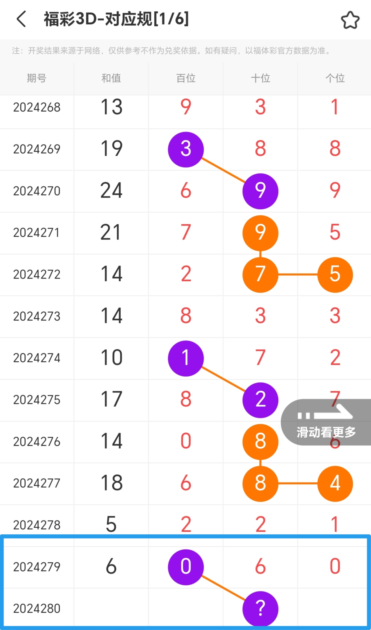 https://f.jiangduoduo.com/info/172935808286545833080-fc4e-4828-a756-7a02fdb5bedb.jpg