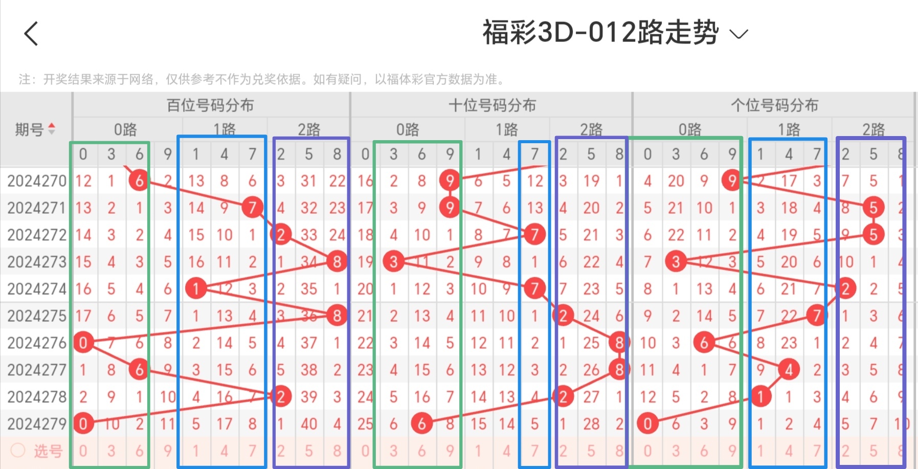 https://f.jiangduoduo.com/info/172938450550641e82342-68c1-4dbc-846b-815dd25bd142.jpg